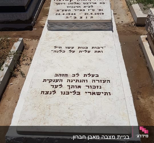 מצבות עם כיתוב בעברית בבית קברות
